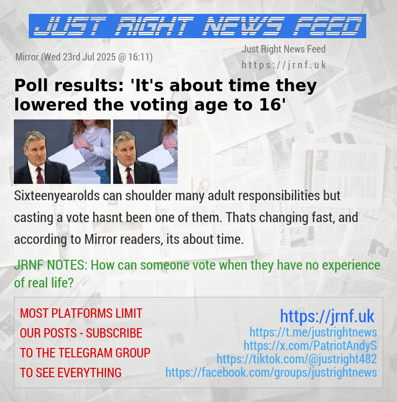Poll results: ’It’s about time they lowered the voting age to 16’