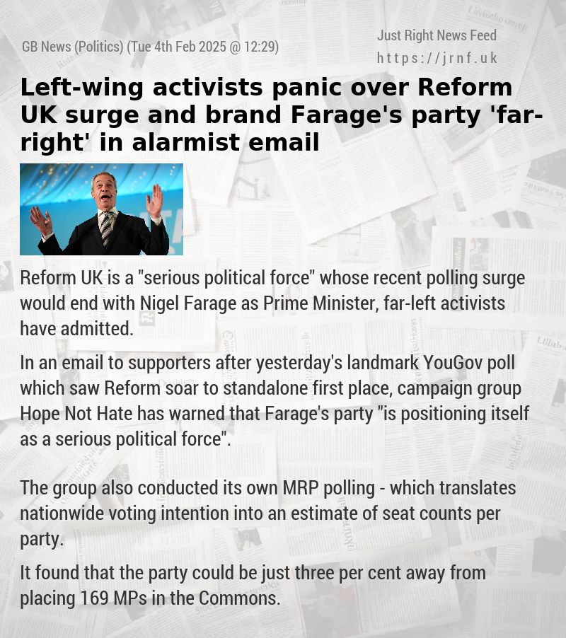 Left—wing activists panic over Reform UK surge and brand Farage’s party ’far—right’ in alarmist email