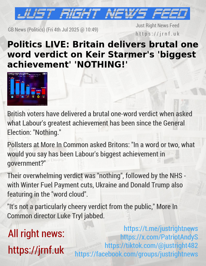 Politics LIVE: Britain delivers brutal one—word verdict on Keir Starmer’s ’biggest achievement’ — ’NOTHING!’