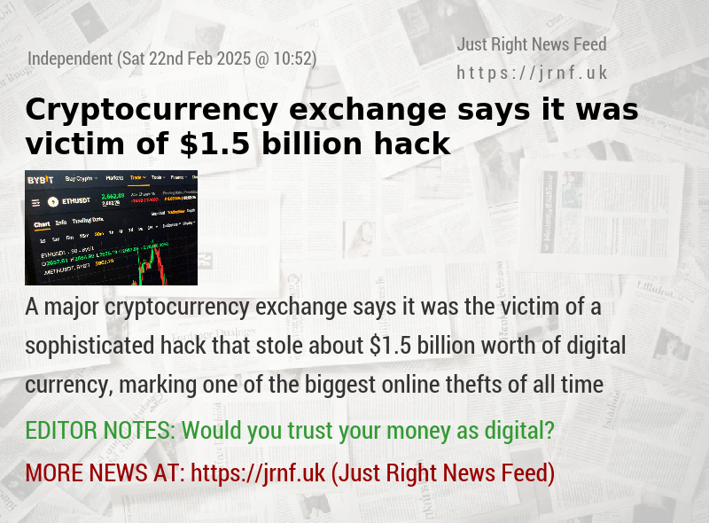 Cryptocurrency exchange says it was victim of $1.5 billion hack