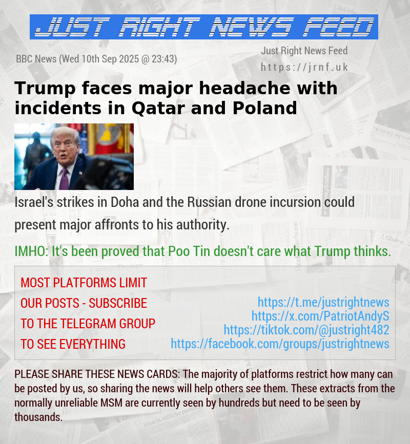 Trump faces major headache with incidents in Qatar and Poland