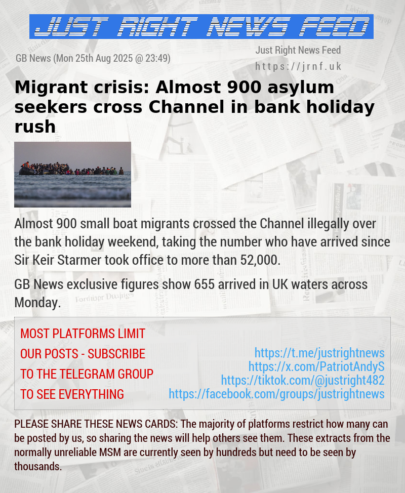 Migrant crisis: Almost 900 asylum seekers cross Channel in bank holiday rush