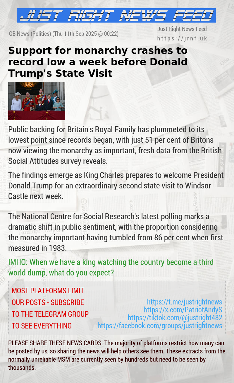 Support for monarchy crashes to record low a week before Donald Trump’s State Visit