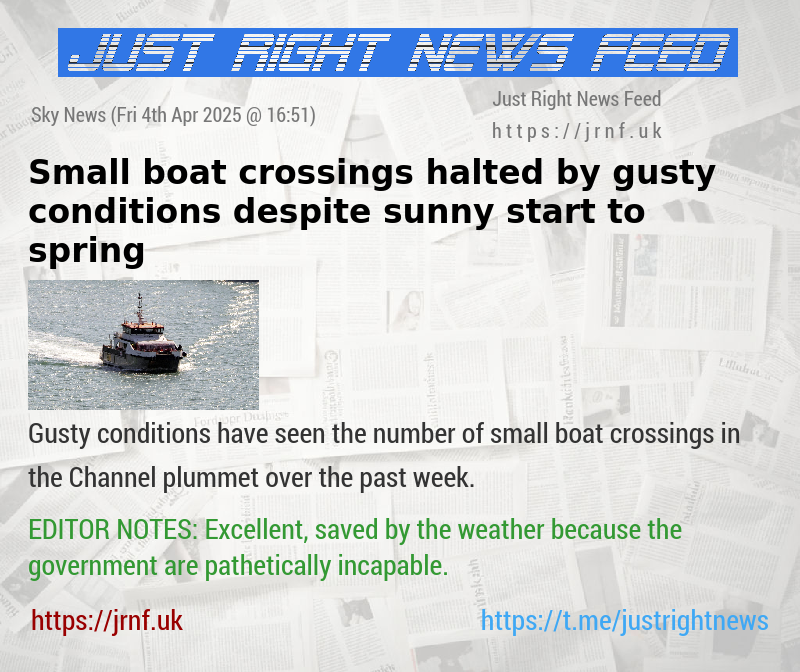 Small boat crossings halted by gusty conditions despite sunny start to spring