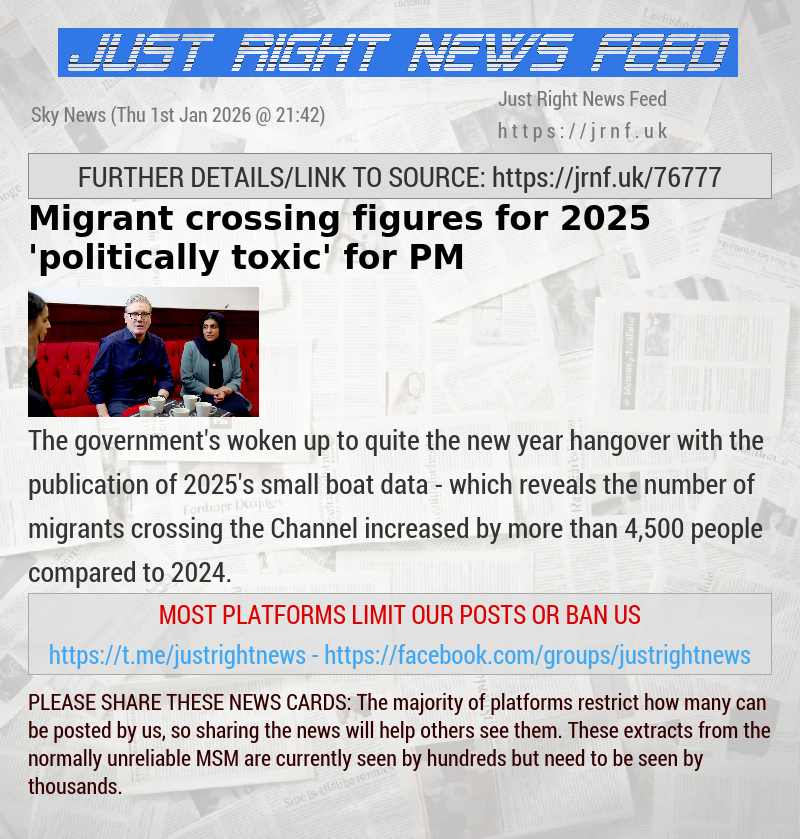 Migrant crossing figures for 2025 ’politically toxic’ for PM