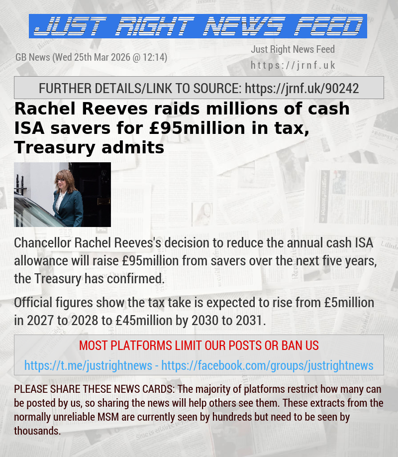Rachel Reeves raids millions of cash ISA savers for &pound;95million in tax, Treasury admits