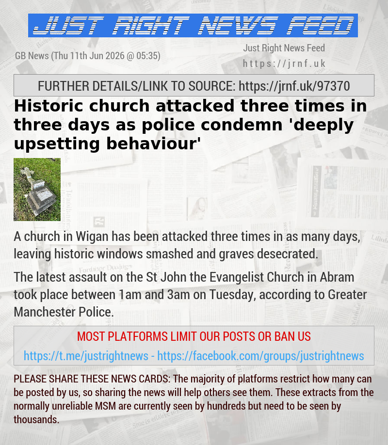 Historic church attacked three times in three days as police condemn ’deeply upsetting behaviour’