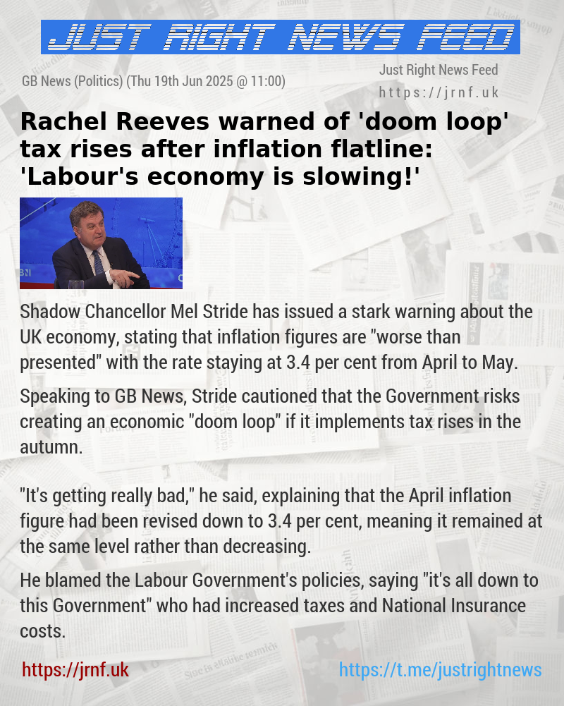 Rachel Reeves warned of ’doom loop’ tax rises after inflation flatline: ’Labour’s economy is slowing!’