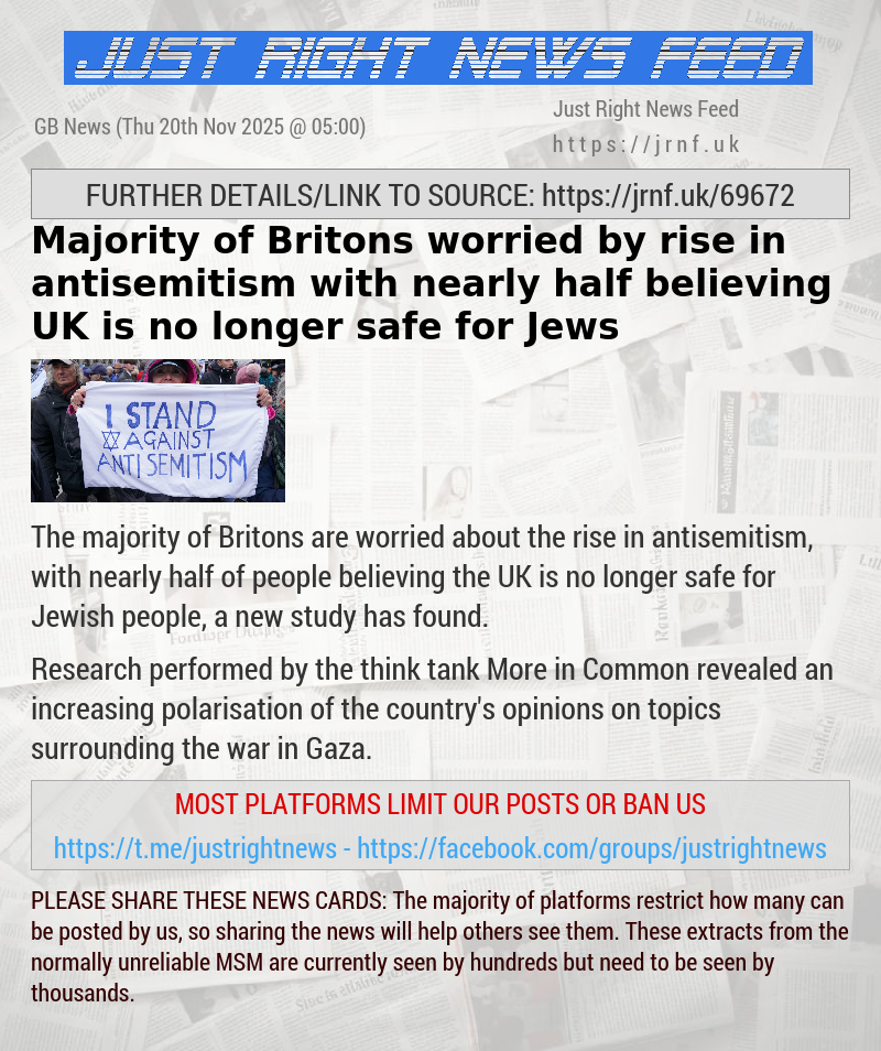 Majority of Britons worried by rise in antisemitism with nearly half believing UK is no longer safe for Jews