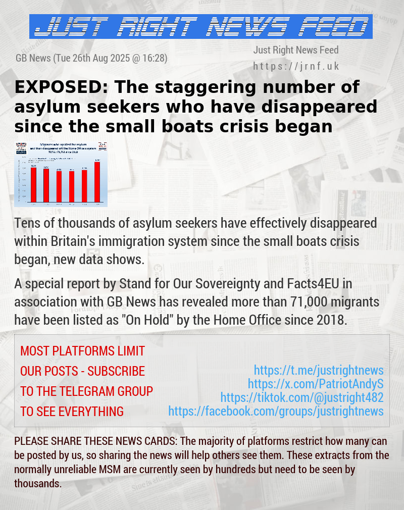 EXPOSED: The staggering number of asylum seekers who have disappeared since the small boats crisis began