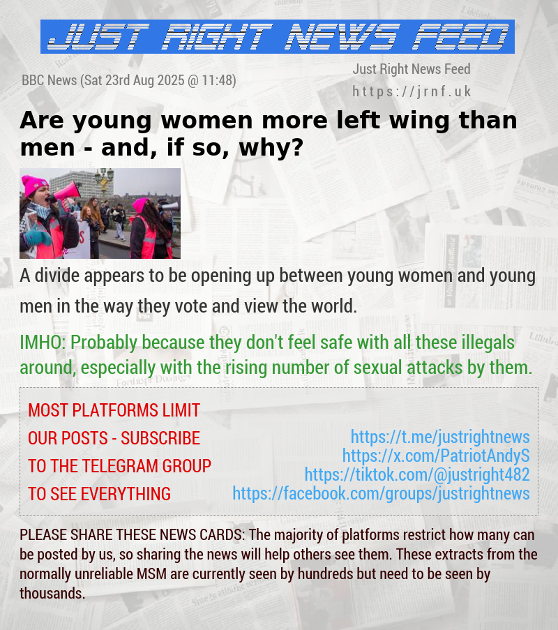 Are young women more left wing than men — and, if so, why?