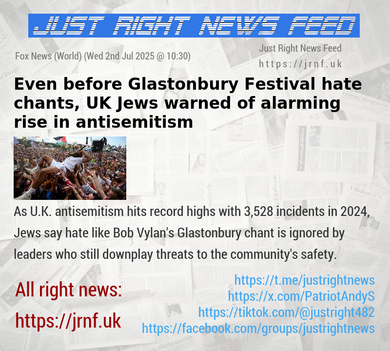 Even before Glastonbury Festival hate chants, UK Jews warned of alarming rise in antisemitism