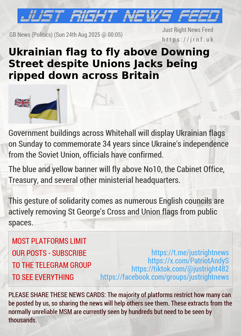 Ukrainian flag to fly above Downing Street despite Unions Jacks being ripped down across Britain