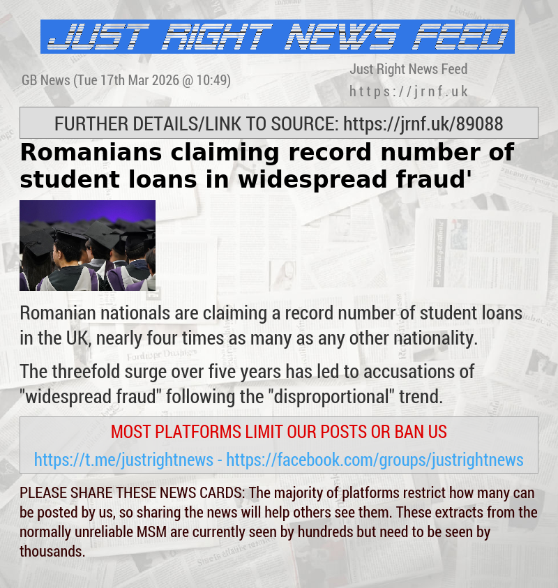Romanians claiming record number of student loans in ‘widespread fraud’