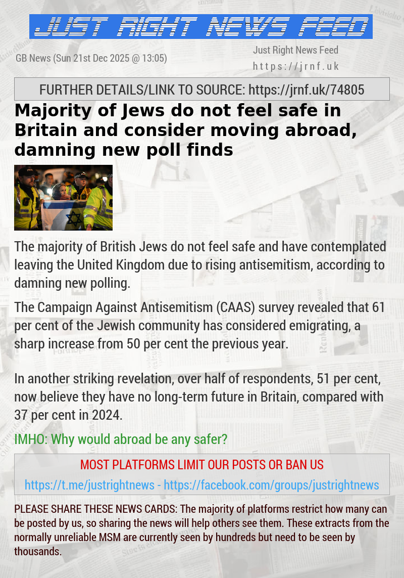 Majority of Jews do not feel safe in Britain and consider moving abroad, damning new poll finds