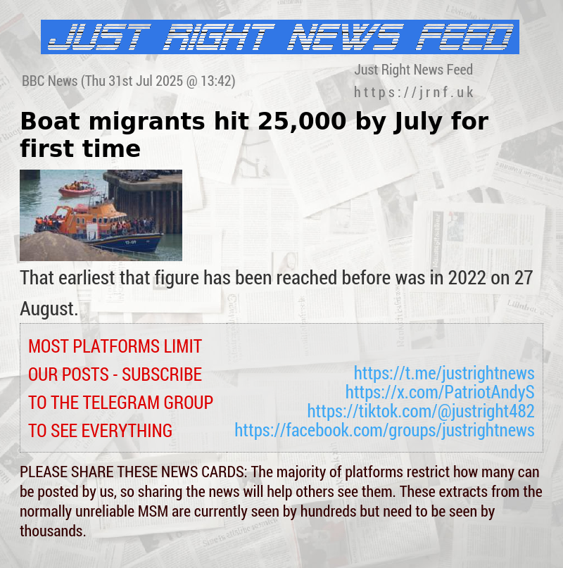 Boat migrants hit 25,000 by July for first time