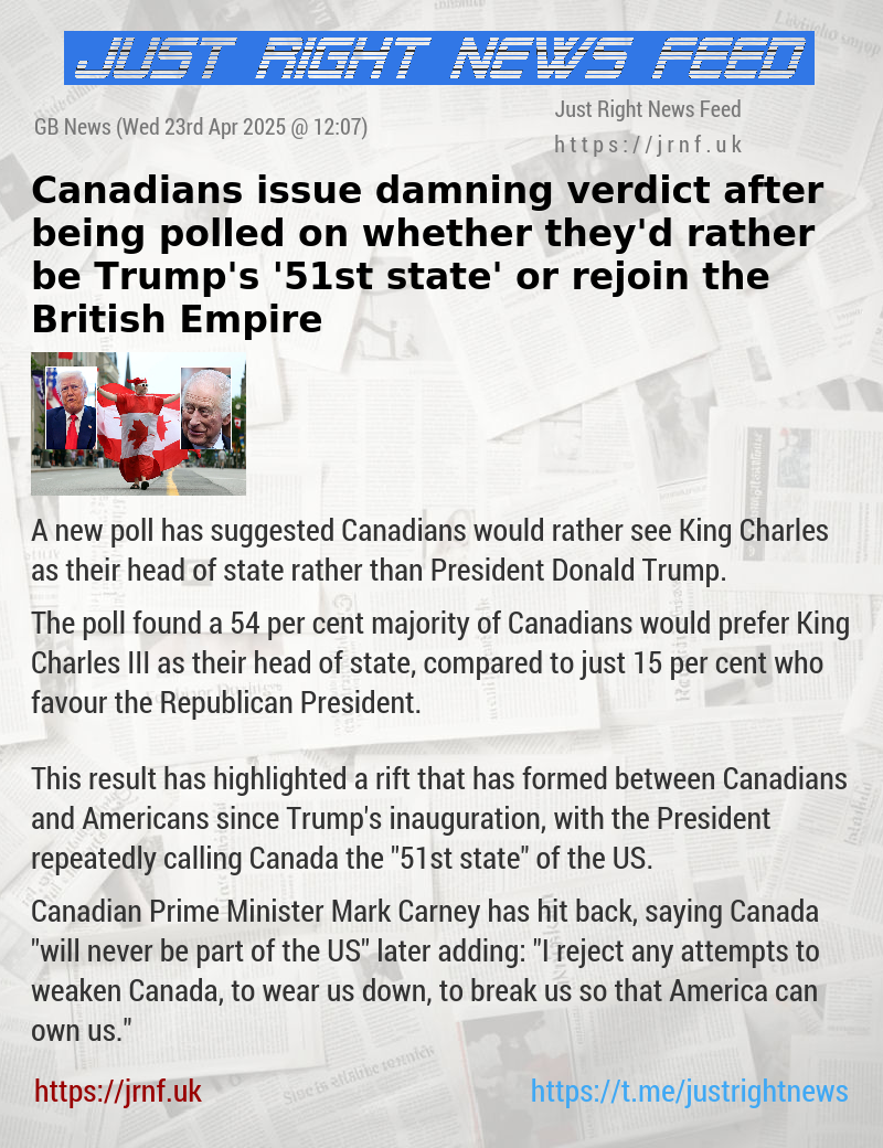 Canadians issue damning verdict after being polled on whether they’d rather be Trump’s ’51st state’ or rejoin the British Empire