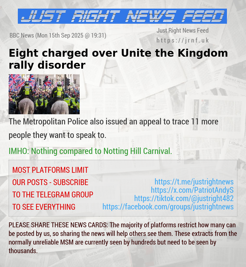 Eight charged over Unite the Kingdom rally disorder