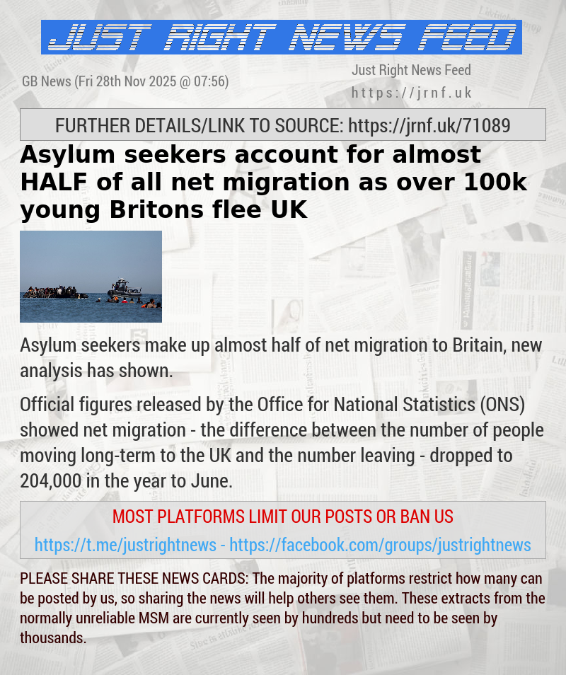 Asylum seekers account for almost HALF of all net migration as over 100k young Britons flee UK
