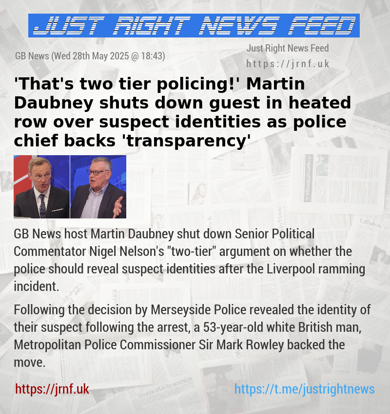 ’That’s two—tier policing!’ Martin Daubney shuts down guest in heated row over suspect identities as police chief backs ’transparency’
