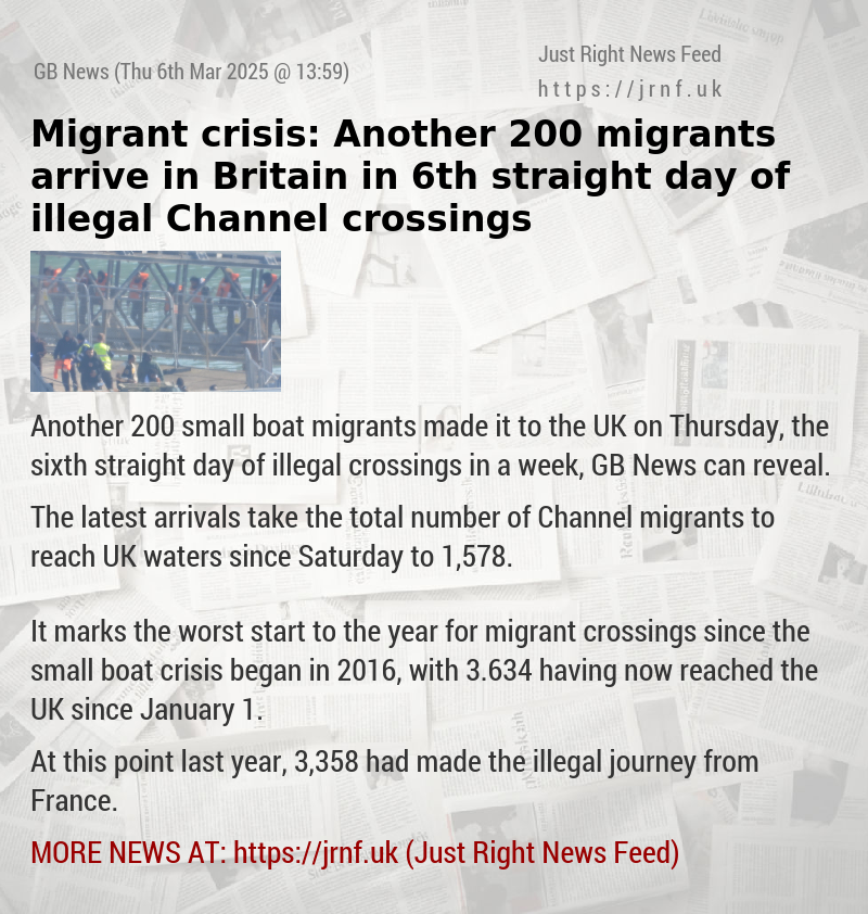 Migrant crisis: Another 200 migrants arrive in Britain in 6th straight day of illegal Channel crossings